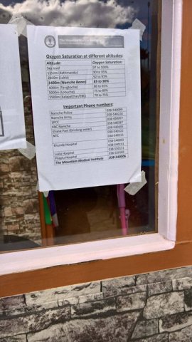 Berettyóújfaluból a Himalájára 47